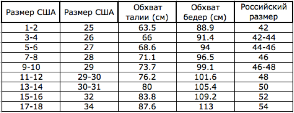 Сборная Германии по футболу Википедия Светодиодная лампа сделанная своими руками. Схема. Фото