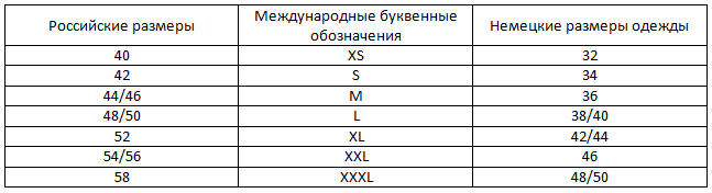 Картинки по запросу фото цвет бровей под волосы Как избавиться от волос на ногах навсегда в