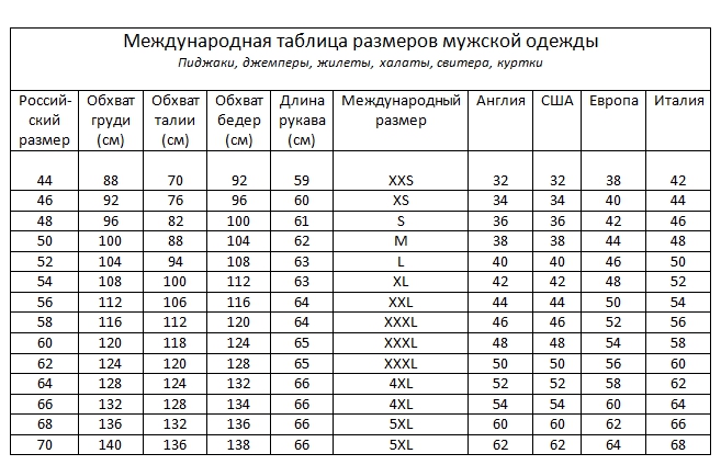 Российские размеры одежды мужские таблица размеров Российские размеры одежды мужские таблица размеров