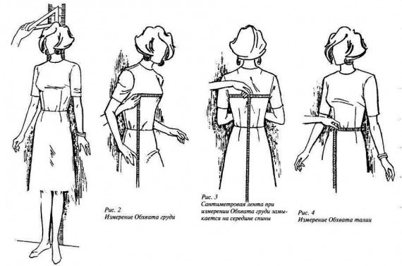 Фото Размеров Одежды Для Женщин