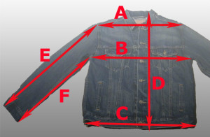 как определить размер куртки