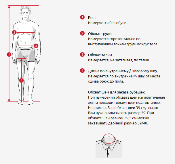 Как измерить свой размер одежды. Как измеряется длина одежды. Как измерить обхват шеи у женщин. Как измерить объем груди на кофте.