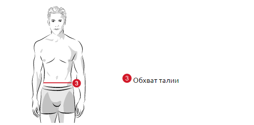 Измерение мужской талии
