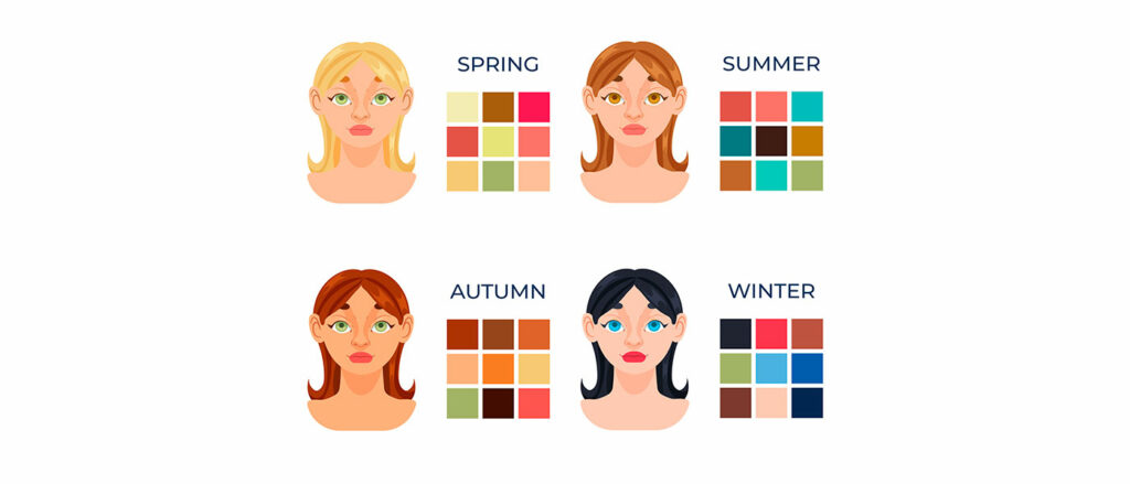 Виды цветотипов